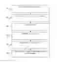 Fig. 01 - METHOD AND A DEVICE FOR FAULT-RESISTANT EXPONENTIATION IN CRYPTOGRAPHIC SYSTEMS
