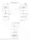 Fig. 01 - Internet protocol network mapper