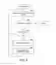 Fig. 09 - Internet protocol network mapper