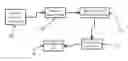 Fig. 01 - Digital signature authentication without a certification authority