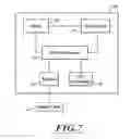 Fig. 08 - Enhanced smartcard reader with multi-level reading contacts