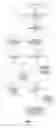 Fig. 02 - METHOD AND APPARATUS FOR SECURE DISTRIBUTION OF DIGITAL CONTENT