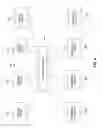 Fig. 05 - METHOD AND APPARATUS FOR SECURE DISTRIBUTION OF DIGITAL CONTENT