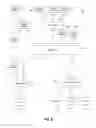 Fig. 07 - METHOD AND APPARATUS FOR SECURE DISTRIBUTION OF DIGITAL CONTENT