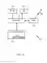Fig. 04 - PERSONAL DIGITAL IDENTITY DEVICE RESPONSIVE TO USER INTERACTION WITH USER AUTHENTICATION FACTOR CAPTURED IN MOBILE DEVICE