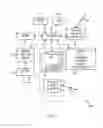 Fig. 06 - PERSONAL DIGITAL IDENTITY DEVICE RESPONSIVE TO USER INTERACTION WITH USER AUTHENTICATION FACTOR CAPTURED IN MOBILE DEVICE