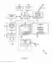 Fig. 06 - PERSONAL DIGITAL IDENTITY DEVICE WITH IMAGER