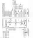Fig. 04 - Distributed storage network and method for storing and retrieving encryption keys