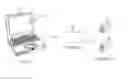 Fig. 01 - Wireless environment interference diagnostic hearing assistance device system