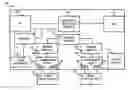 Fig. 01 - Method and apparatus for audio effects chain sequencing