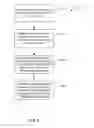 Fig. 09 - Method and apparatus for movement estimation