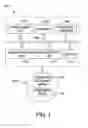 Fig. 02 - Methods and systems for automatic and semi-automatic geometric and geographic feature extraction