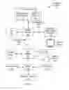 Fig. 02 - Performing object detection operations via random forest classifier