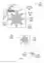 Fig. 07 - Performing object detection operations via random forest classifier