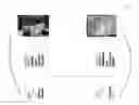 Fig. 01 - Dimension-wise spatial layout importance selection: an alternative way to handle object deformation