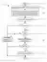 Fig. 01 - Method of host-directed illumination and system for conducting host-directed illumination