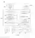 Fig. 07 - Systems, methods and computer readable storage media storing instructions for automatically segmenting images of a region of interest