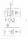 Fig. 02 - Mobile device and application for remote deposit of check images received from payors