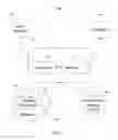 Fig. 08 - Systems and methods for assessing standards for mobile image quality