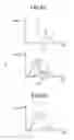 Fig. 35 - Image processing apparatus, image processing method, and computer-readable recording device
