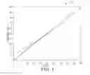 Fig. 02 - Color balanced compression in dynamic range mismatched color systems