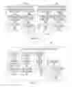 Fig. 02 - Duplicate/near duplicate detection and image registration