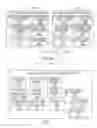 Fig. 02 - Presentation and organization of content