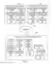 Fig. 02 - Presentation and organization of content