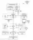 Fig. 01 - Performing object detection operations via a graphics processing unit