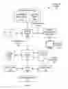 Fig. 02 - Performing object detection operations via a graphics processing unit