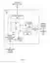 Fig. 04 - Performing object detection operations via a graphics processing unit