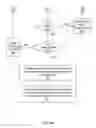 Fig. 11 - Performing object detection operations via a graphics processing unit