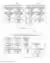 Fig. 01 - Shuffle algorithm and navigation