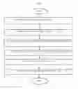 Fig. 06 - Shuffle algorithm and navigation