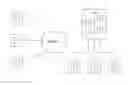 Fig. 01 - Self-healing video surveillance system