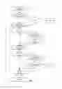 Fig. 04 - Self-healing video surveillance system