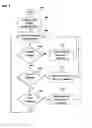 Fig. 08 - Apparatus and method for playback of multiple panoramic videos with control codes