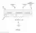 Fig. 03 - Method and apparatus for modifying the presentation of content