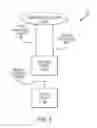 Fig. 08 - Method and apparatus for modifying the presentation of content
