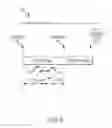 Fig. 09 - Method and apparatus for modifying the presentation of content