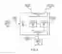 Fig. 10 - Method and apparatus for modifying the presentation of content