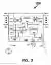 Fig. 03 - GRAND CENTRAL ARCHITECTURE