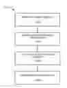 Fig. 01 - Display system with media processing mechanism and method of operation thereof