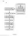 Fig. 06 - Display system with media processing mechanism and method of operation thereof