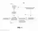 Fig. 02 - Reformatting media streams to include auxiliary data