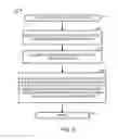 Fig. 07 - Methods and apparatus for DVR and network storage of locally recorded content