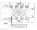 Fig. 01 - CROSS-CONNECT USING ETHERNET MULTIPLEXORS FOR A SIMPLE METRO ETHERNET NETWORK