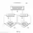 Fig. 06 - Passive optical networking redundancy via two or more auto sensing optical line terminals