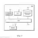 Fig. 08 - Passive optical networking redundancy via two or more auto sensing optical line terminals