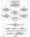 Fig. 04 - Network server layer providing disjoint channels in response to client-layer disjoint path requests